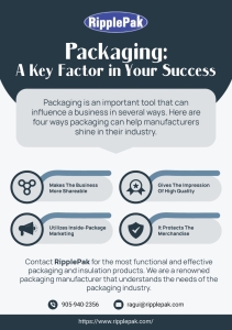 Packaging